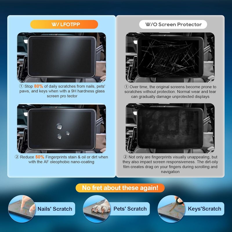 LFOTPP For 2025 GMC Yukon Screen Protector - (2pcs) 2021~2025 Yukon (Denali/Denali Ultimate) 12.6 inch Touchscreen [ClearMatAG+] 2021~2025 Yukon Accessories Anti Glare 9H Hardness Tempered Glass - Image 5